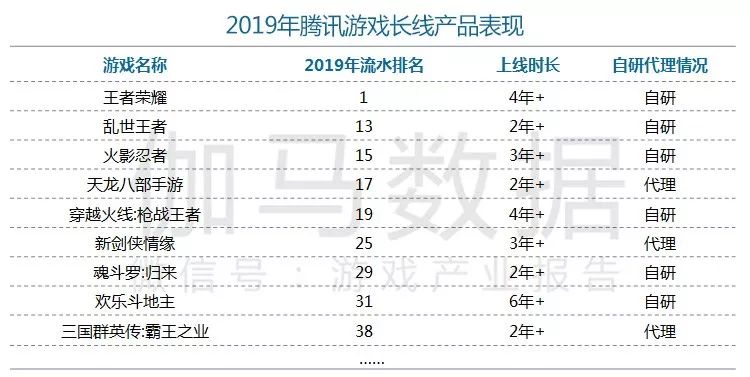 2024新澳开奖结果,适用性执行设计_Linux37.11