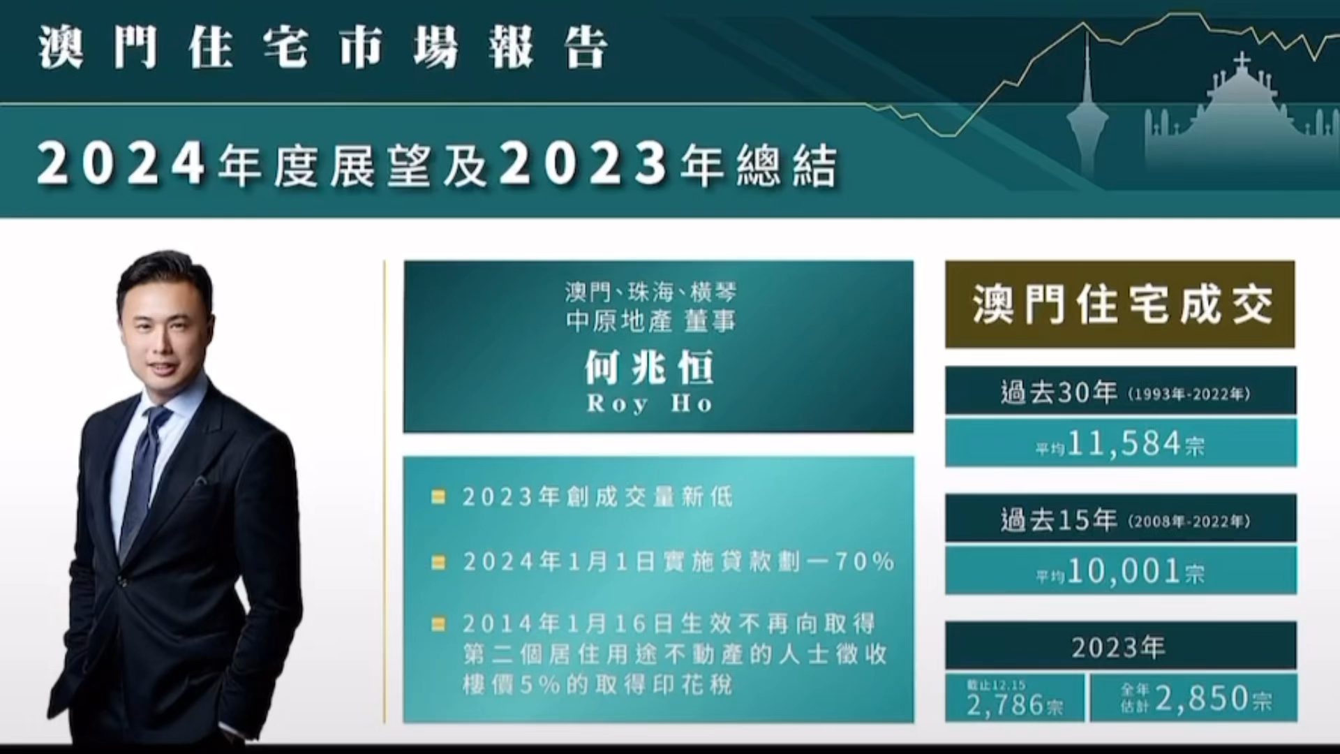 2024新澳门六长期免费公开,实地数据分析计划_户外版2.642