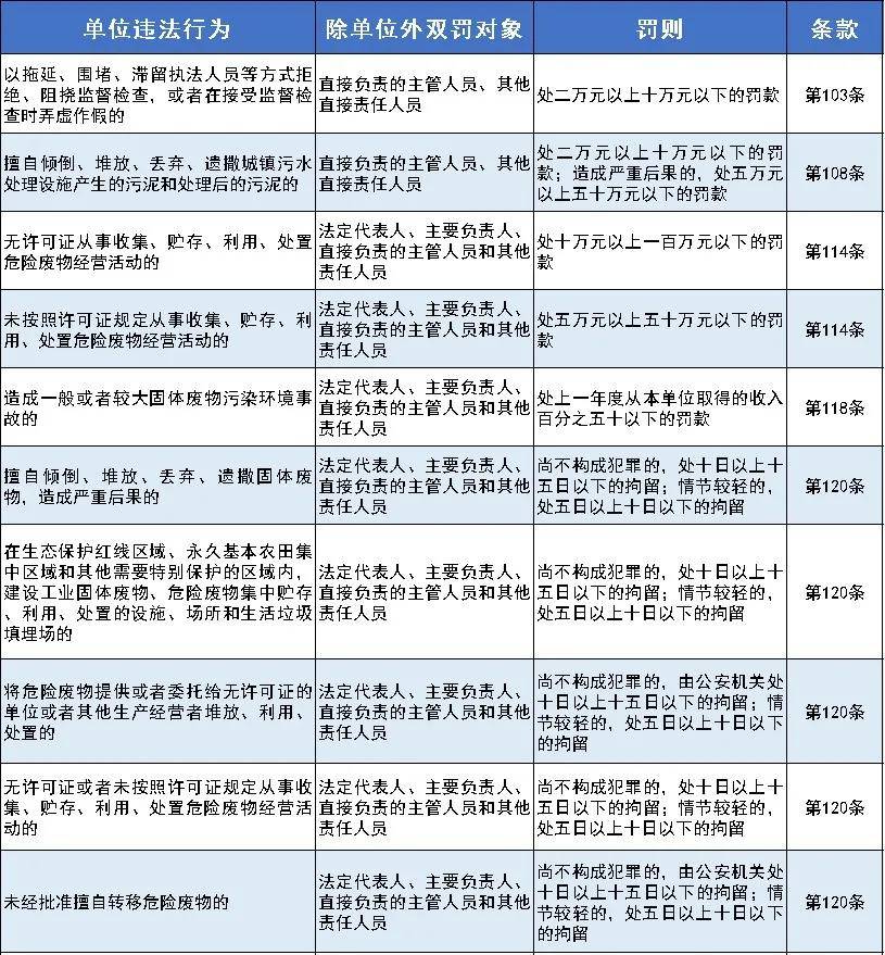 2024新澳今晚开奖号码139,实践评估说明_旗舰款17.202