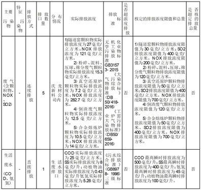 月夜迷离 第2页