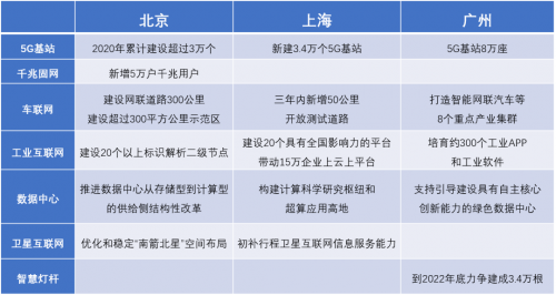 俏皮小妞 第2页