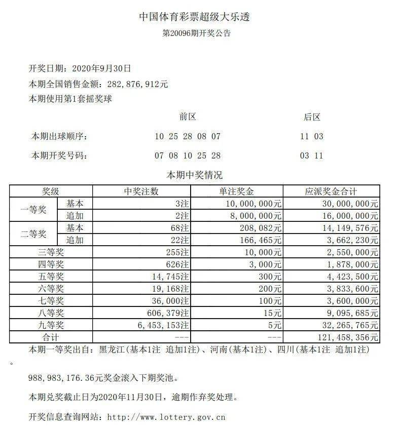 新澳六开彩开奖结果查询合肥中奖,迅捷解答方案设计_Lite14.965