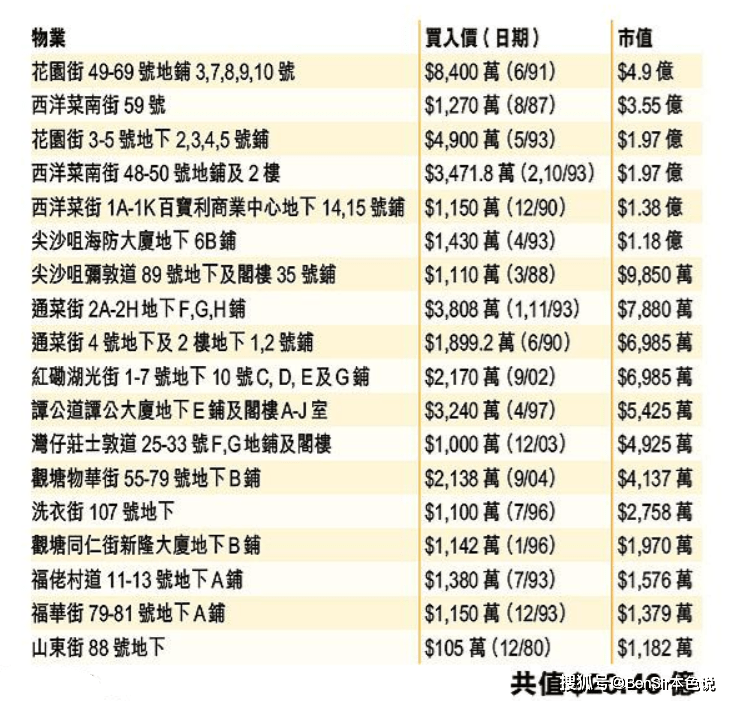 2024今晚澳门特马开什么码,实地评估解析说明_Console71.552