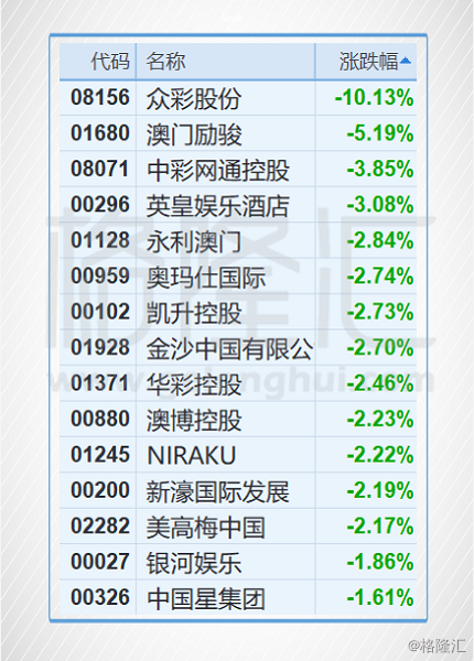 新澳正版资料免费大全,数据整合计划解析_MR62.969