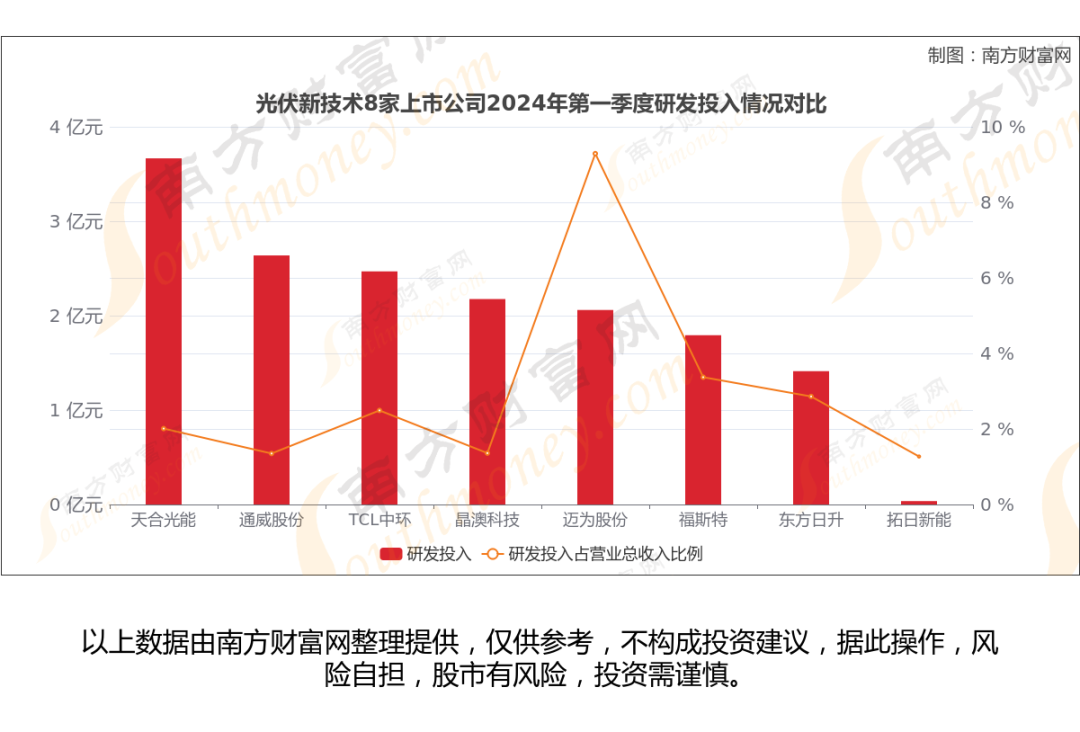 2024年新澳历史开奖记录,动态分析解释定义_特别版19.370