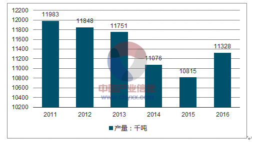 澳门发布精准一肖资料,实地评估数据策略_钻石版27.617