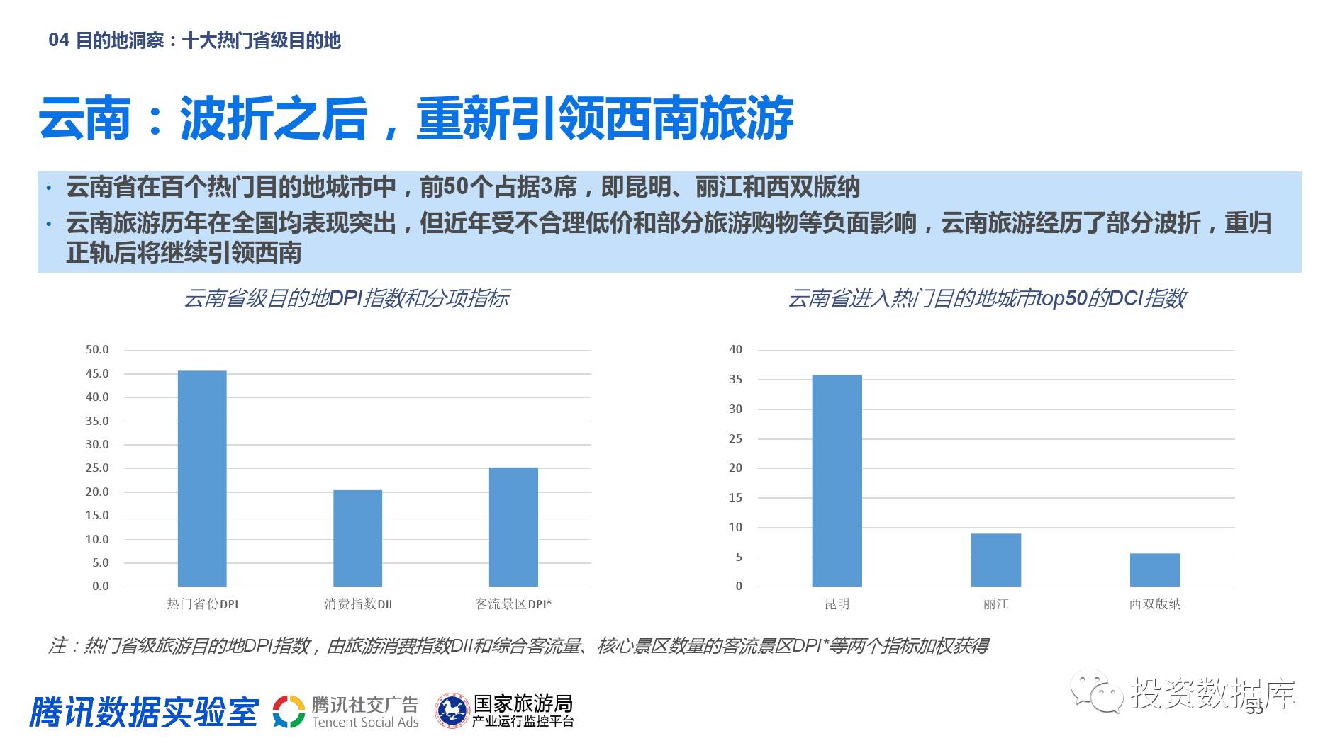 新澳精准资料免费提供267期,全面理解执行计划_豪华款74.635