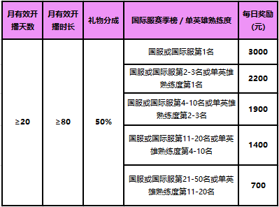 2024年11月13日 第42页