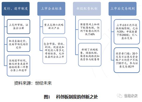 新奥门资料免费精准,全面实施分析数据_AR46.296