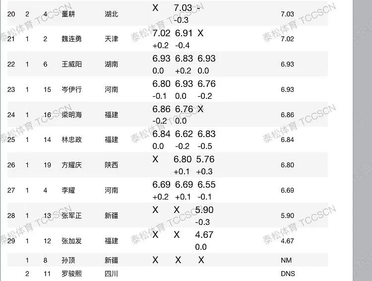 香港六开奖结果资料,数据驱动分析决策_专属款18.307