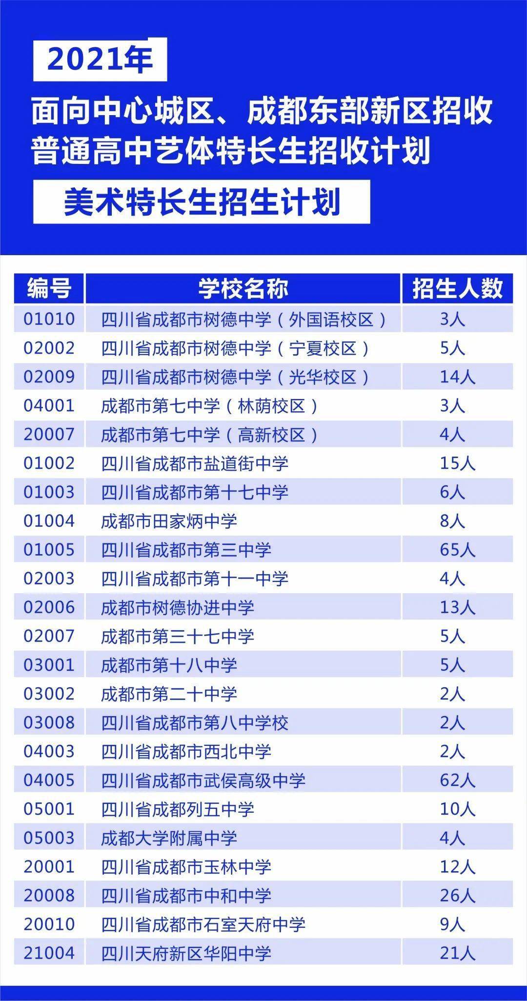 2024澳门特马今晚开奖结果出来了,快速设计响应计划_领航款74.859