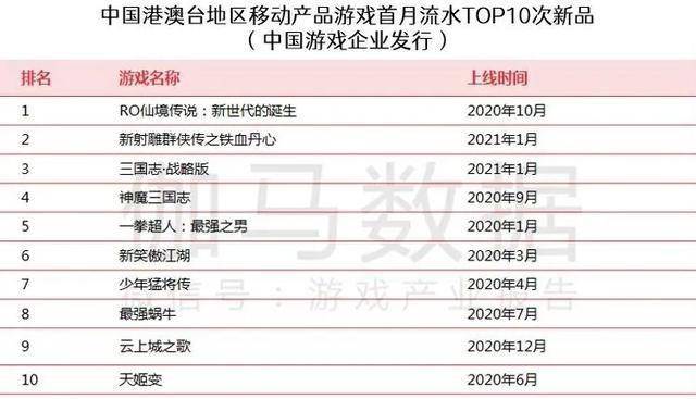 2024年正版资料免费大全挂牌,数据驱动分析决策_升级版19.79