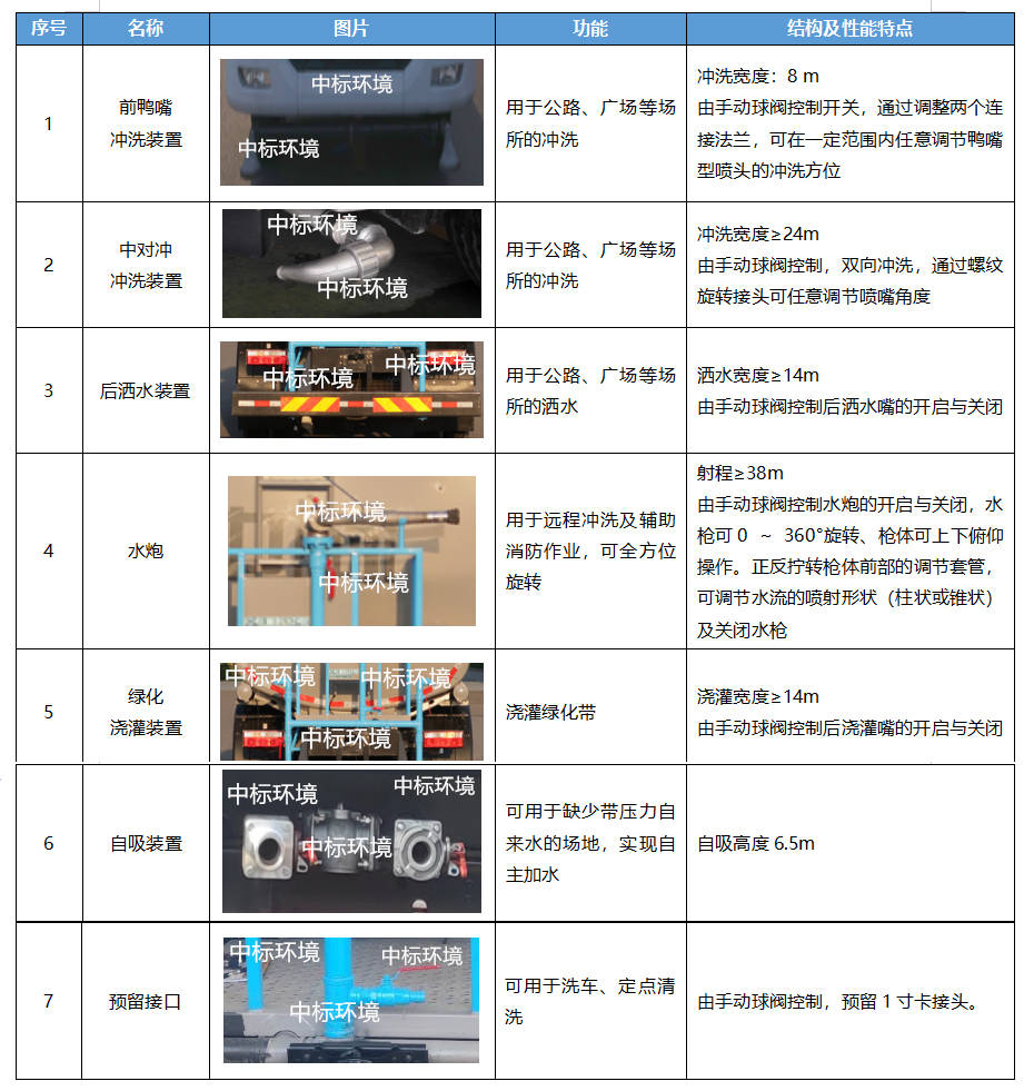 二四六期期更新资料大全,可靠研究解释定义_HarmonyOS19.437