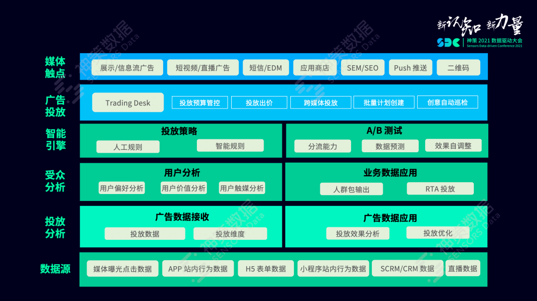 新澳天天开奖资料大全最新版,数据导向执行解析_eShop80.688