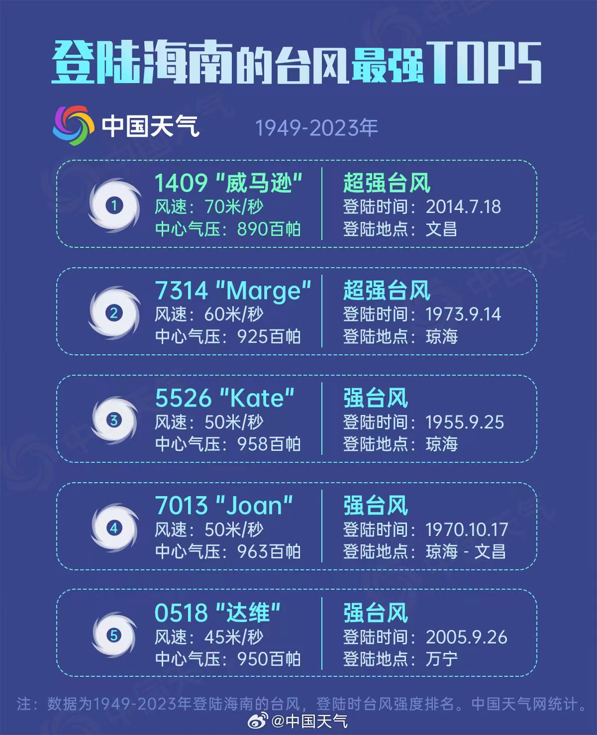 澳门特马今期开奖结果2024年记录,实地数据评估解析_pro94.693