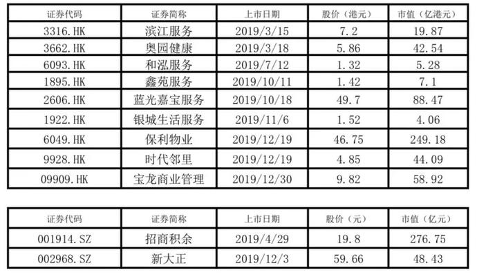 香港二四六天天开奖免费查询结果,结构解答解释落实_M版31.856