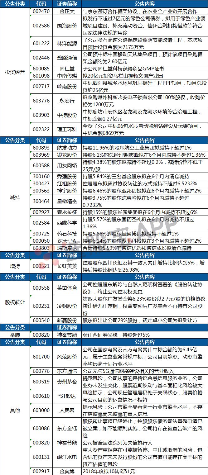 新澳门2024最快现场开奖,长期性计划定义分析_安卓19.839