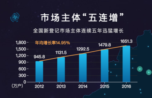 新奥精准资料免费提供(独家猛料),数据引导设计策略_Lite14.965