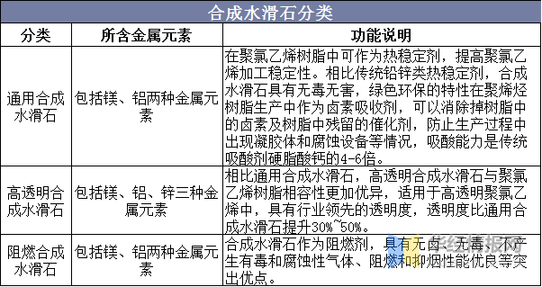 新澳资料大全正版2024金算盘,状况分析解析说明_kit72.423