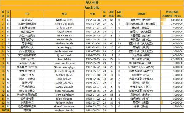 新澳开奖记录今天结果查询表,安全性方案解析_4DM76.814