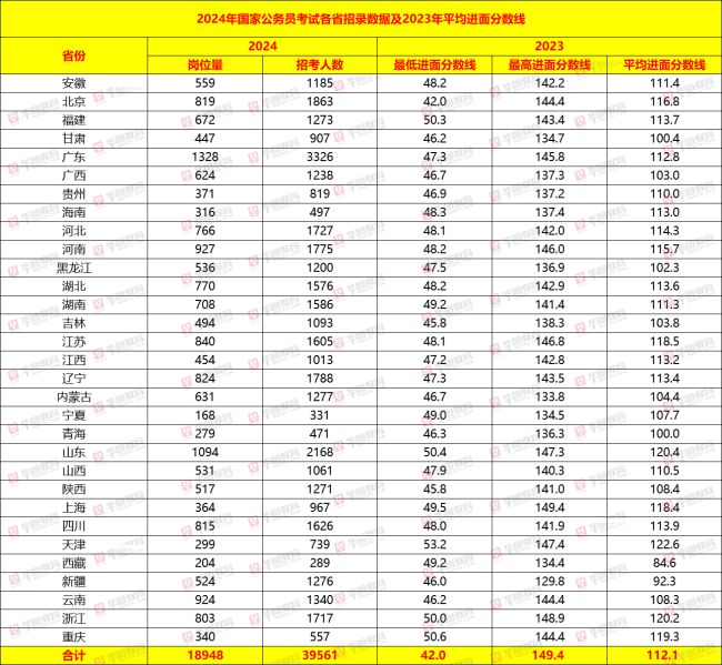 新澳门一肖一码最新消息,数据解读说明_粉丝款52.712