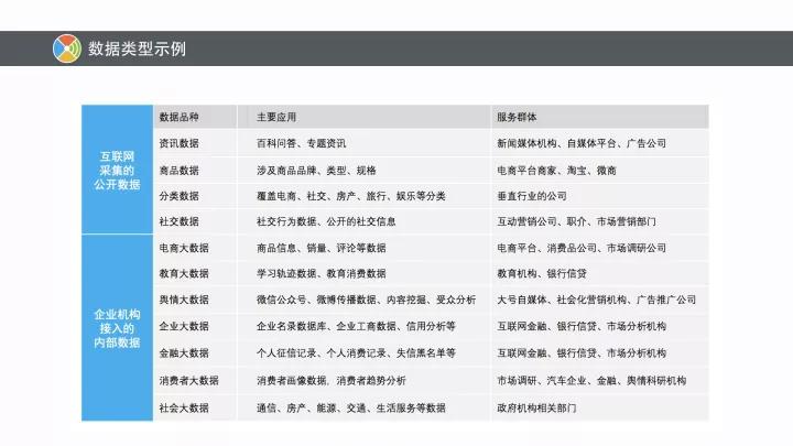 新奥门特免费资料大全,数据整合设计方案_苹果版89.971