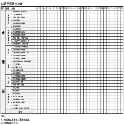 管家婆一码一肖资料大全水果,深入执行计划数据_开发版31.501