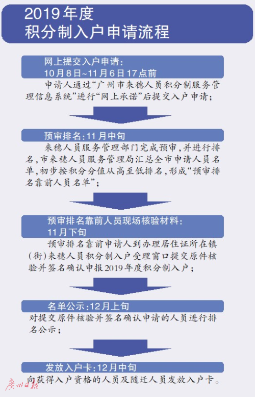 新澳最精准免费资料大全,国产化作答解释落实_精英版18.899