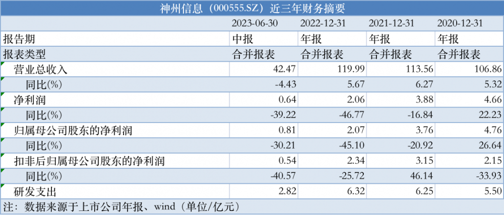 2024香港全年资料大全,最新解答解析说明_投资版20.924