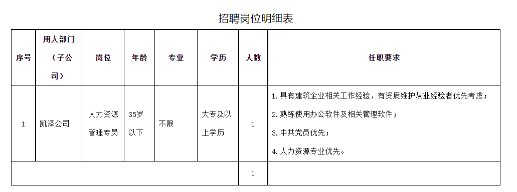 花间一壶酒 第2页