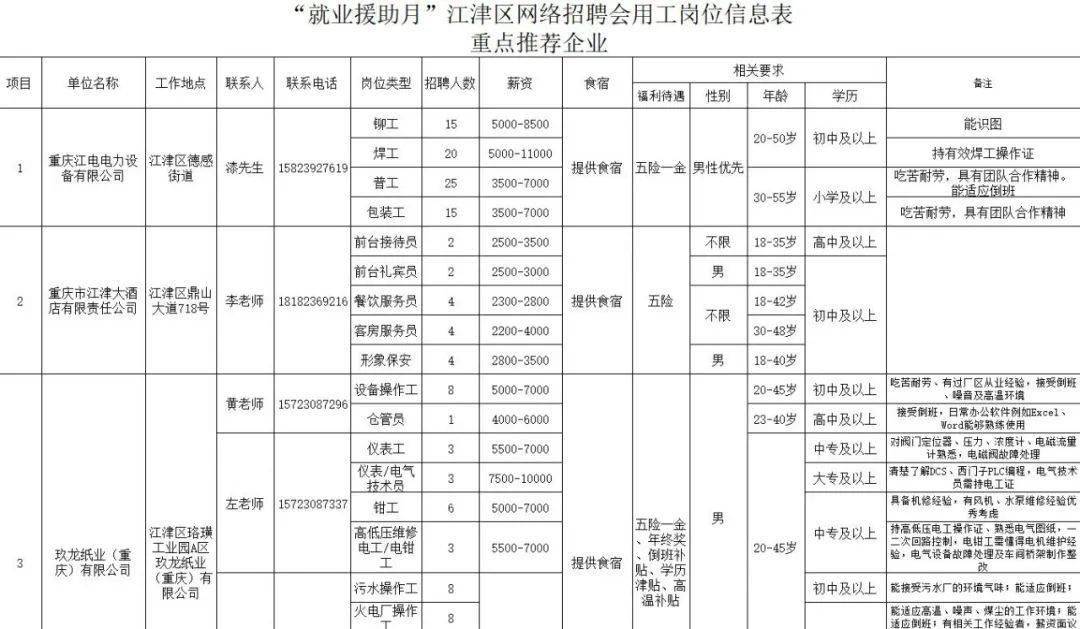 2024年11月13日 第2页