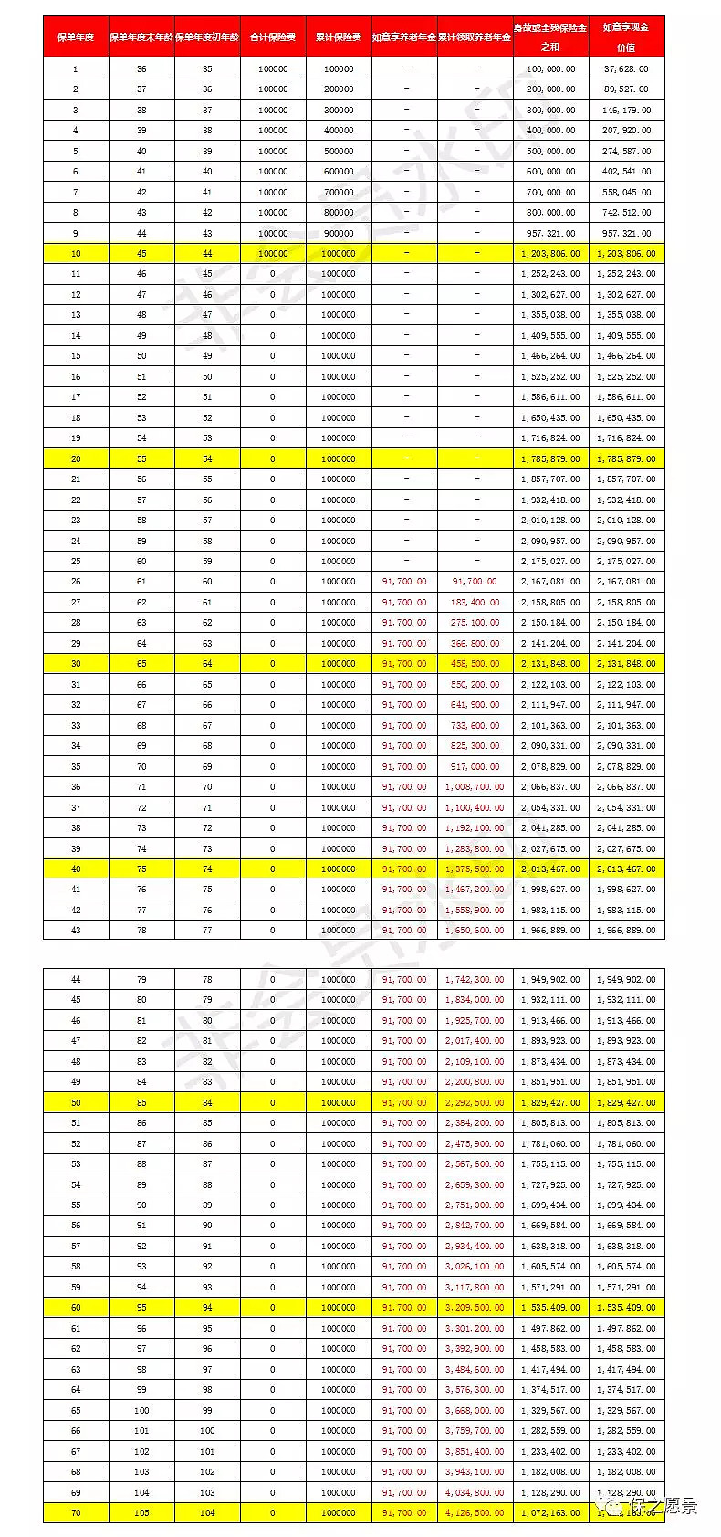 最准一肖一码一一子中特37b,实地分析数据执行_tShop50.566