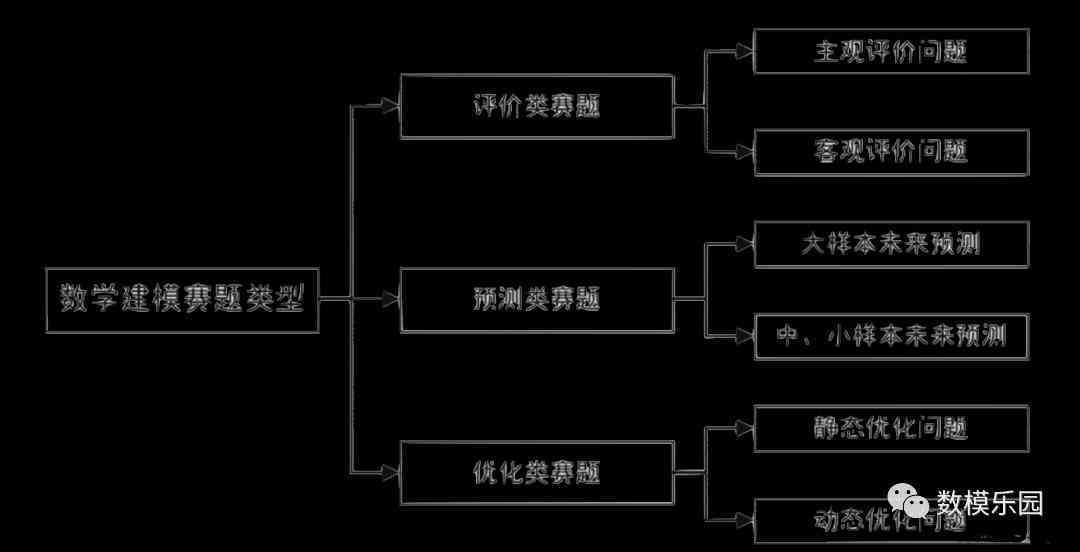 新奥精准资料免费提供,数据解析导向设计_开发版73.469