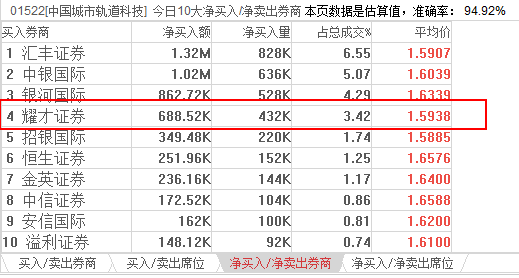 香港4777777的开奖结果,科学基础解析说明_创新版13.328