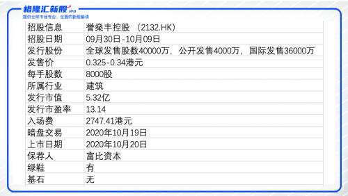 香港4777777开奖记录,诠释说明解析_交互版49.400