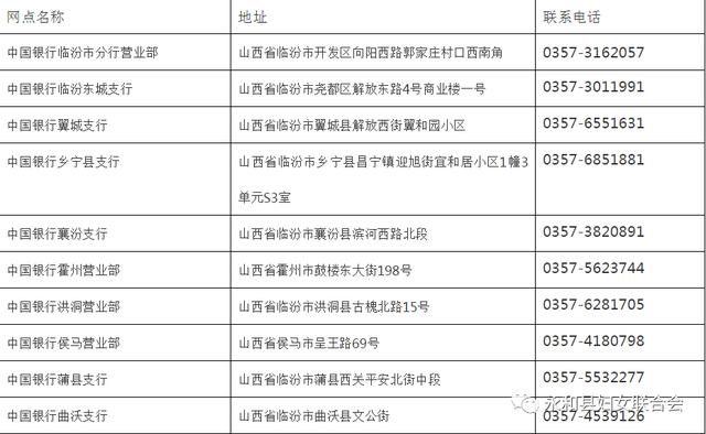 澳门精准的资料大全192集,精准解答解释定义_复刻款80.532