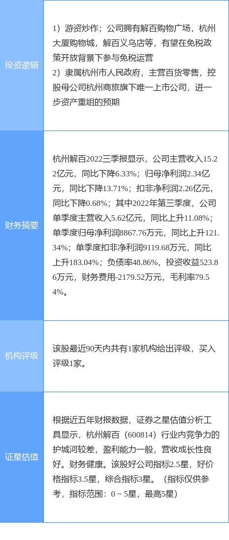 澳门100%最准一肖,实证解答解释定义_免费版81.933