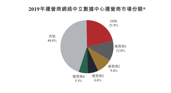 香港6合资料大全查,全面执行数据设计_U59.783