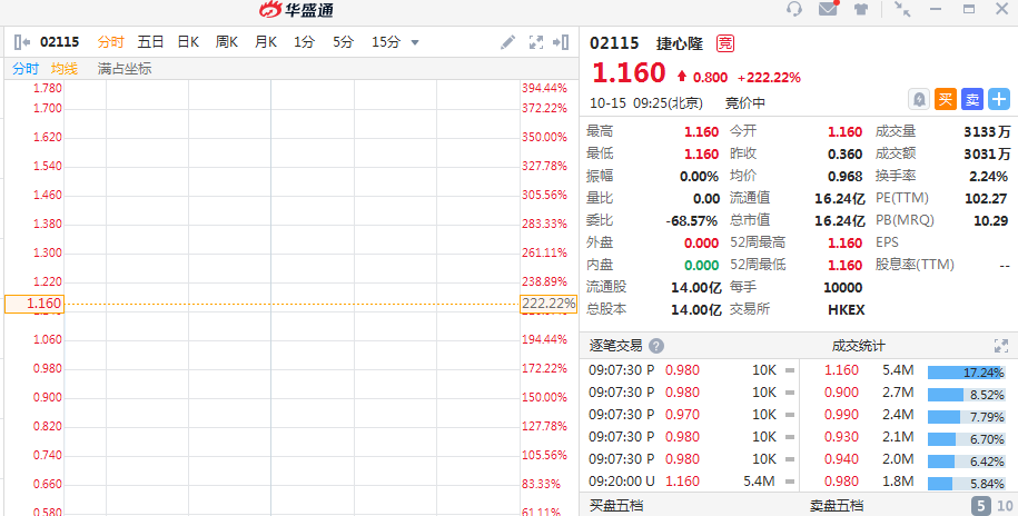 2024年香港资料免费大全,快捷解决方案_标配版80.584