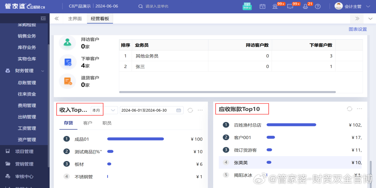 管家婆精准一肖一码100%l_,稳定评估计划方案_Harmony34.683