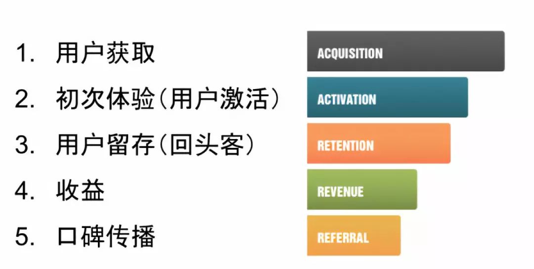 澳门正版资料大全免费歇后语下载金,数据驱动执行方案_精装款49.836