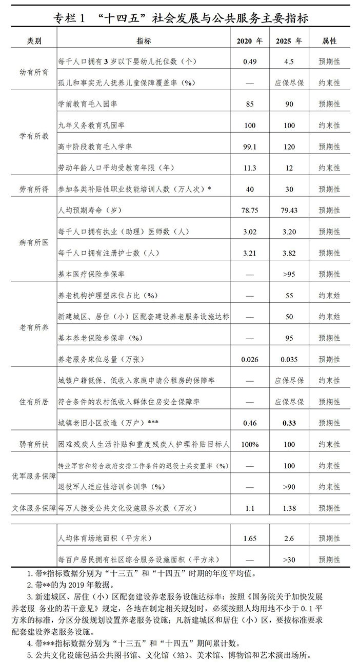 雨中☆断情殇 第2页