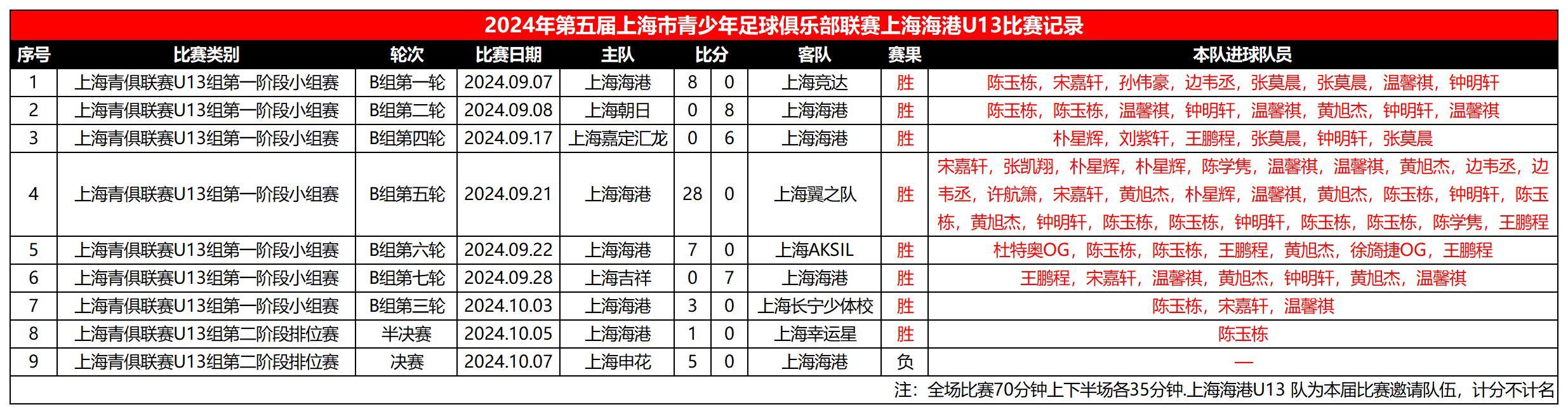 管家婆的资料一肖中特十七年属啥,高效评估方法_BT28.804