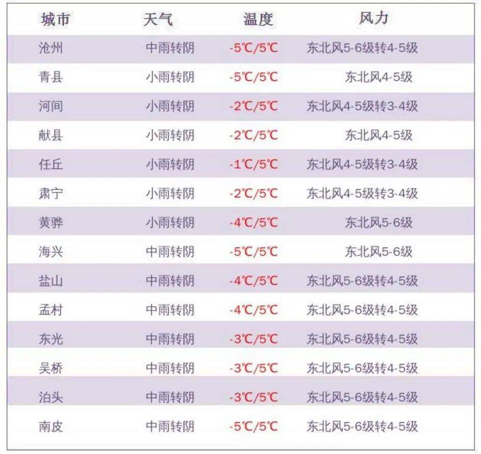 香港4777777的开奖结果,高速响应解决方案_Lite49.186