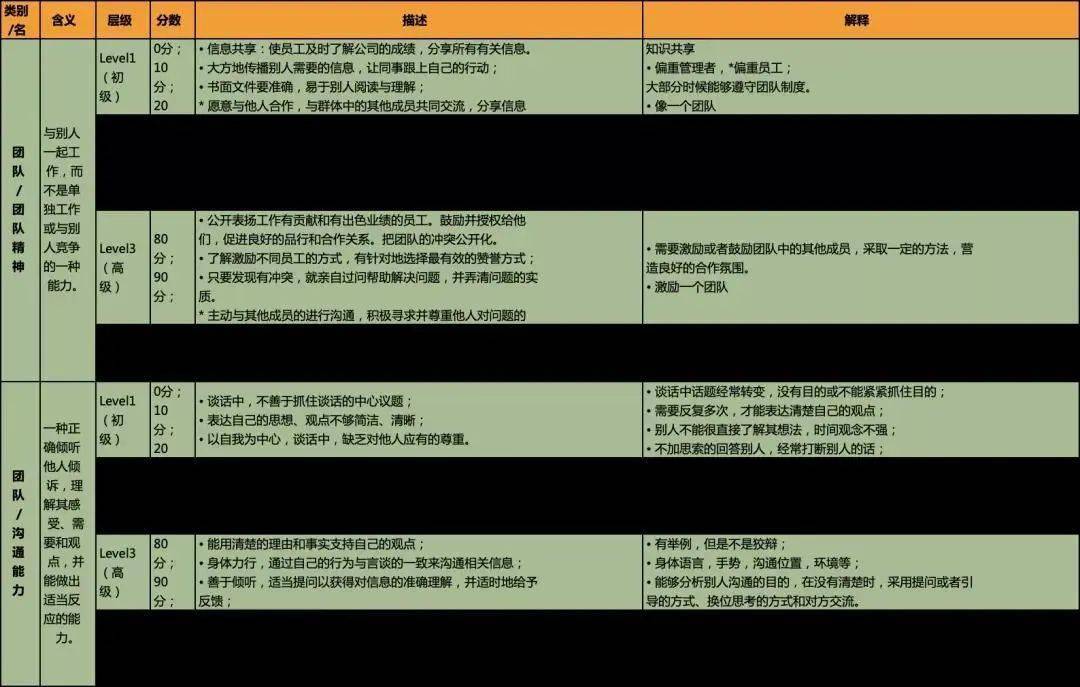 新澳门资料大全码数,全面设计执行策略_高级款42.357