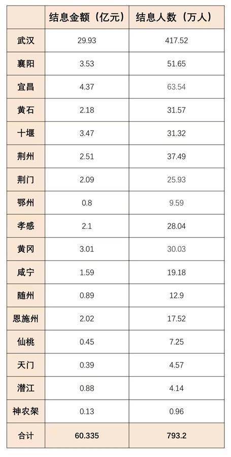 老澳门开奖结果2024开奖,高速方案响应解析_豪华款97.907