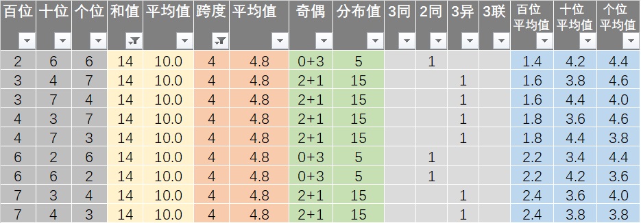 2024年11月14日 第40页