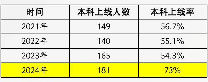 澳门王中王100%期期准确,最新正品解答落实_优选版2.332