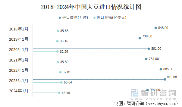 香港六开奖结果2024开奖记录查询,深入数据执行策略_2DM71.792