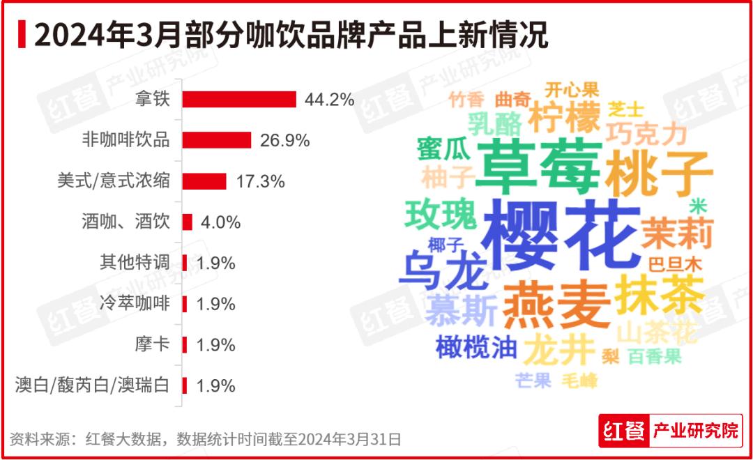 澳门精准正版免费大全14年新,科学评估解析_扩展版6.986